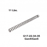 MUELLE RECUPERADOR 11 LB EEMANN GLOCK 17-22-34-35 Gen5 ET-120191