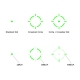 VISOR VECTOR Optics FRENZY FA 17x20 GMR Retícula Verde SCRD-GM68